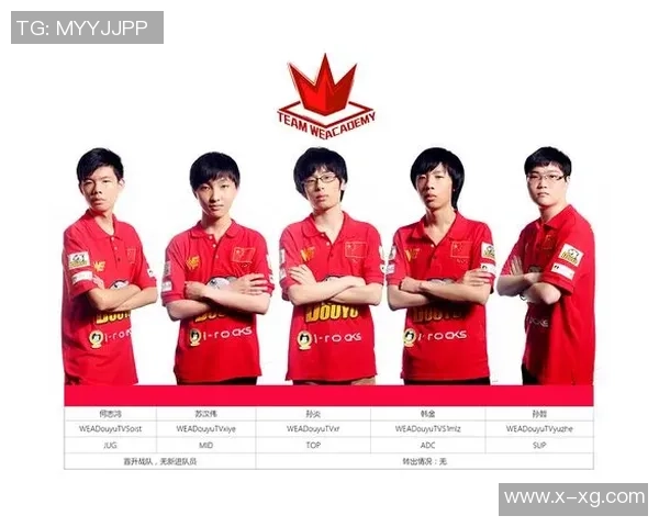 英雄联盟心理素质排名揭晓WE战队表现创新高引发热议